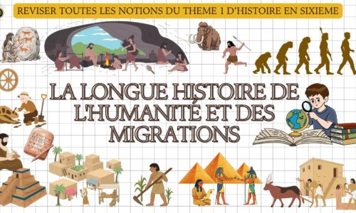 Miniature du cours